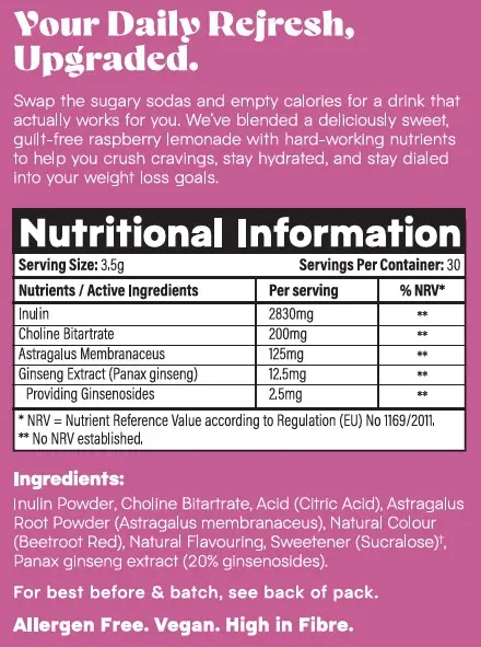 Zestee Ingredients